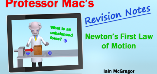 Newton's first law of motion - learnwithmac.com